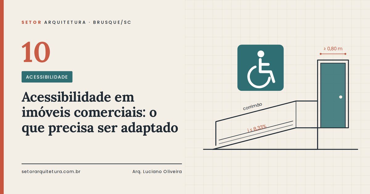 Rampa com corrimão, porta de 0,80 m e símbolo de acessibilidade — acessibilidade comercial em Brusque