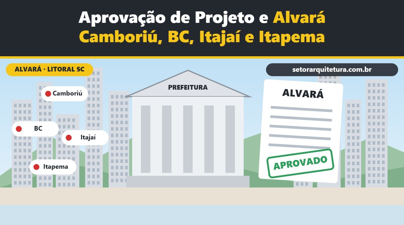 Aprovação de projeto e alvará: o que muda entre Camboriú, BC, Itajaí e Itapema - Setor Arquitetura
