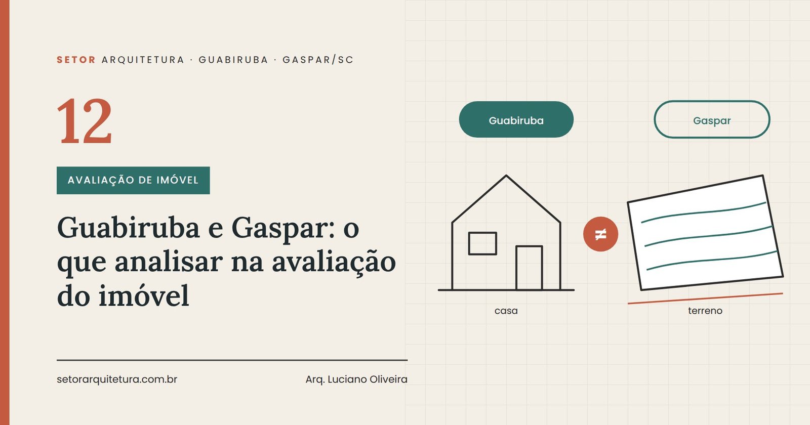 Profissional analisa imóvel residencial e documentos para avaliação em Guabiruba e Gaspar