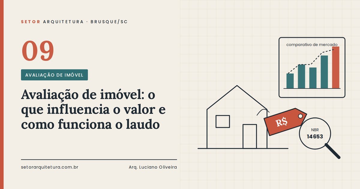 Casa com etiqueta de preço, gráfico de mercado e lupa NBR 14653 — avaliação de imóvel em Brusque