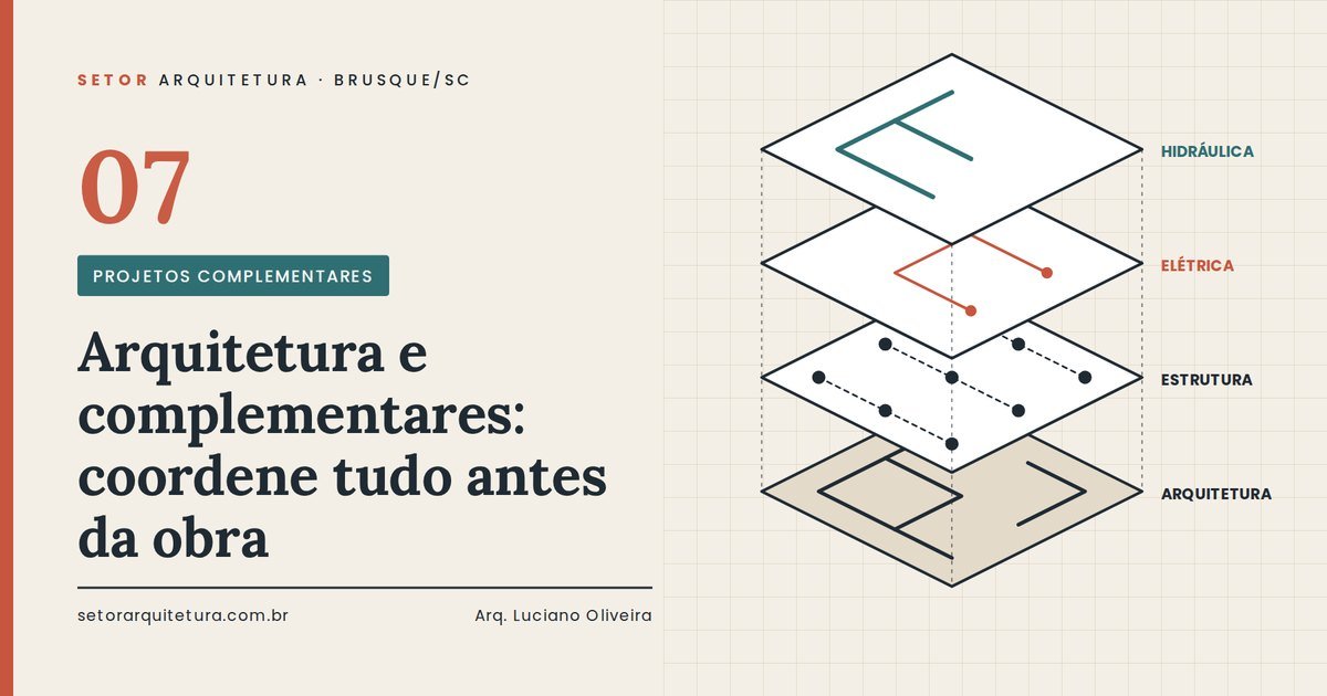 Camadas de arquitetura, estrutura, elétrica e hidráulica — projetos complementares em Brusque